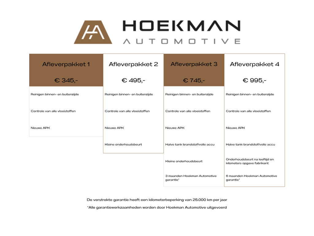 Volkswagen Tiguan 1.5 TSI ACT Highline 56542166-2.jpg | Hoekman Automotive